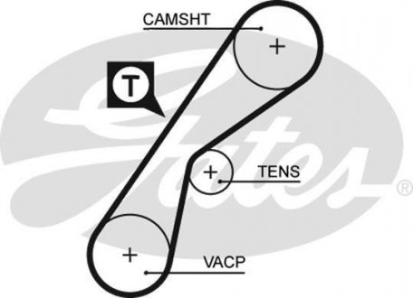 Ремень ГРМ Gates 5407XS