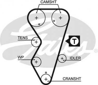 Ремінь ГРМ Gates 5412XS (фото 1)