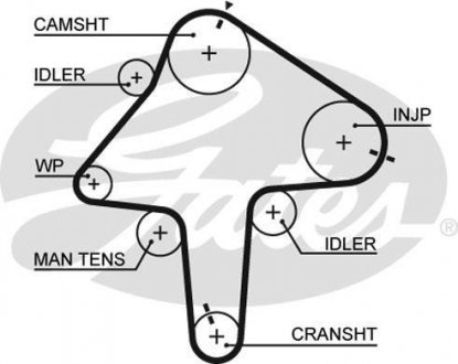 Ремінь ГРМ Gates 5482XS