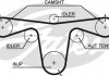 Ремень ГРМ 5594XS GATES