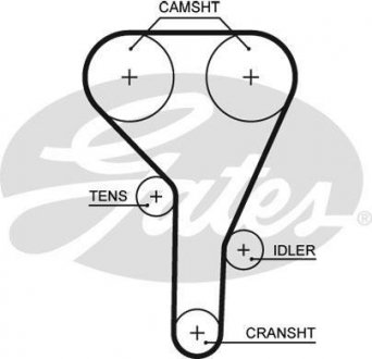 Ремінь ГРМ Gates 5638XS (фото 1)