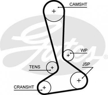 Ремень ГРМ Gates 5645XS