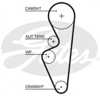Ремень ГРМ Gates 5670XS