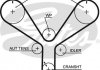 Ремінь ГРМ Gates T190 (фото 1)