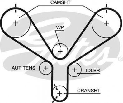 Ремень ГРМ Gates T190