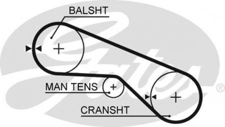 Ремінь ГРМ Gates T280