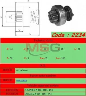 Бендикс стартера GHIBAUDI 2234