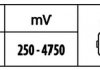 Мапсенсор 2.0DTI 16V,2.2DTI 16V OPEL Astra G 98-05, Vectra C 02-08, Zafira A 99-05, Vectra B 95-02, Signum 03-08, Omega B 93-03 HELLA 6PP009400-401 (фото 2)