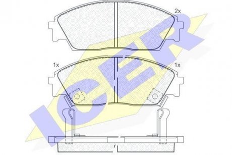 Комплект гальмівних колодок (дискових) ICER 180755 (фото 1)
