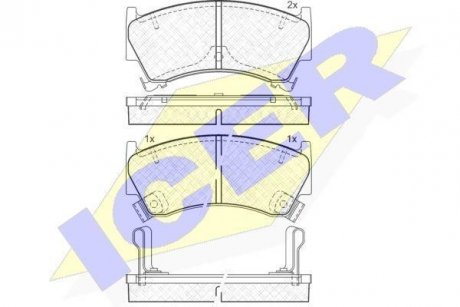 Тормозные колодки, дисковый тормоз (набор) ICER 181153