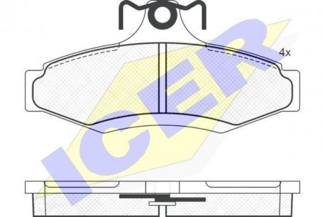 Тормозные колодки, дисковый тормоз (набор) ICER 181261