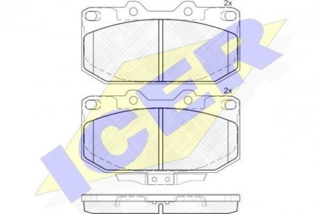 Комплект тормозных колодок, дисковый тормоз ICER 181755 (фото 1)