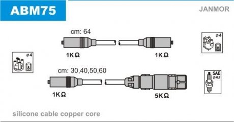 Проволока зажигания, набор Janmor ABM75