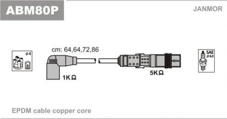 Проволоки высокого напряжения Seat Ibiza, Arosa, Inca 1.0/1.4 05.97-06.04 Vw Polo, Lupo 1.0/1.4 12.95-07.05 Janmor ABM80P (фото 1)