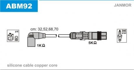 Комплект проводов зажигания Janmor ABM92 (фото 1)