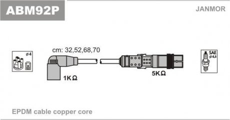 Комплект проводів Janmor ABM92P (фото 1)