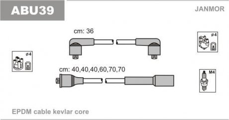 Проволока зажигания, набор Janmor ABU39