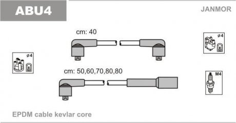 Провід В/В Audi Coupe 2.0 84-86 Janmor ABU4