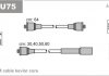 Комплект проводов зажигания Janmor ABU75 (фото 1)