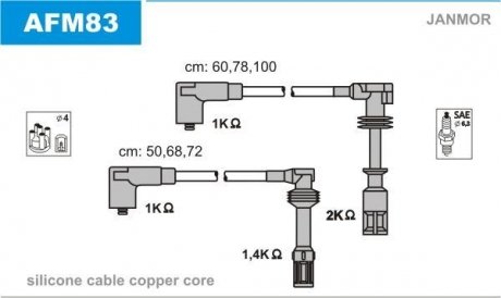 Проволока зажигания, набор Janmor AFM83