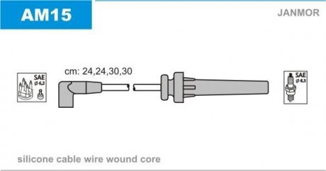 Дроти запалення, набір Janmor AM15