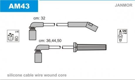 Кабели зажигания Janmor AM43