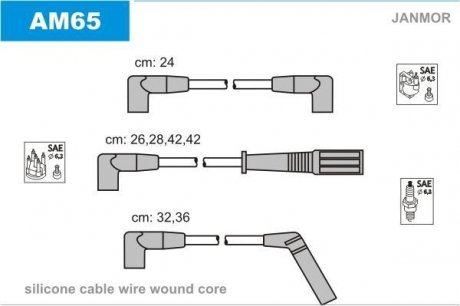 Дроти запалення, набір Janmor AM65 (фото 1)
