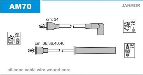 Дроти запалення, набір Janmor AM70