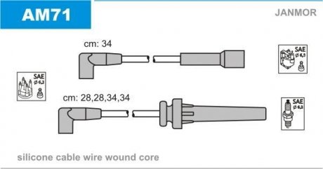 Дроти запалення, набір Janmor AM71