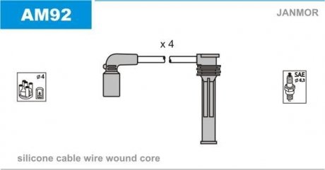 Проволока зажигания, набор Janmor AM92