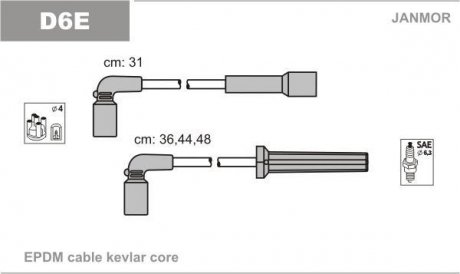 Комплект проводов зажигания Janmor D6E