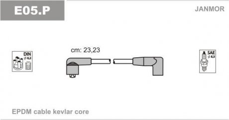 Проволока зажигания, набор Janmor E05P