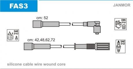 Дроти запалення, набір Janmor FAS3