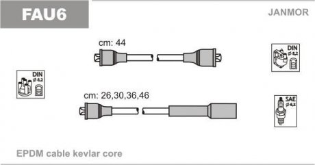 Проволока зажигания, набор Janmor FAU6 (фото 1)
