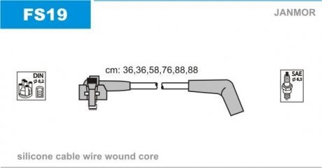 Дроти запалення, набір Janmor FS19