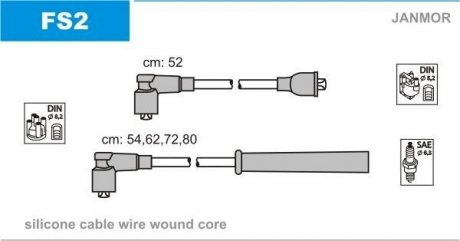 Проволока зажигания, набор Janmor FS2