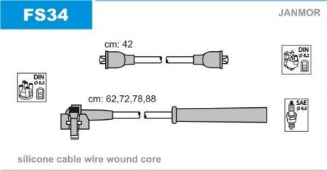 Проволока зажигания, набор Janmor FS34