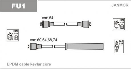 К-кт в/в проводов Ford Escort 1,1.1,3.1,4-1,4I.1,6-1,6 Janmor FU1