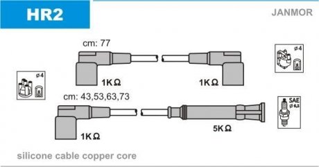 К-кт проводов Bmw 316/318/518 87- Janmor HR2