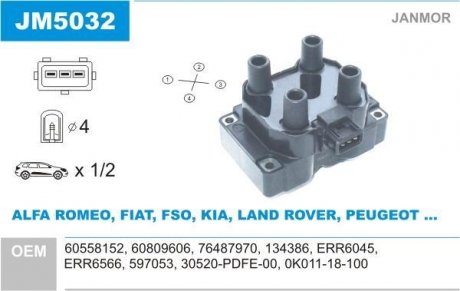 Катушка воспаления Janmor JM5032