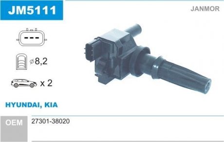 Катушка воспаления Janmor JM5111