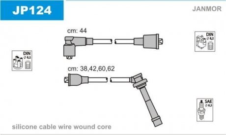 Проволока зажигания, набор Janmor JP124
