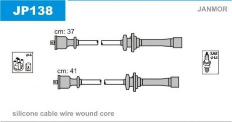 Проволока зажигания, набор Janmor JP138