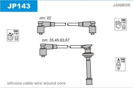 Проволока зажигания, набор Janmor JP143