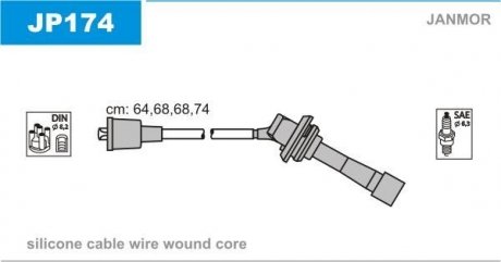 Проволока зажигания, набор Janmor JP174