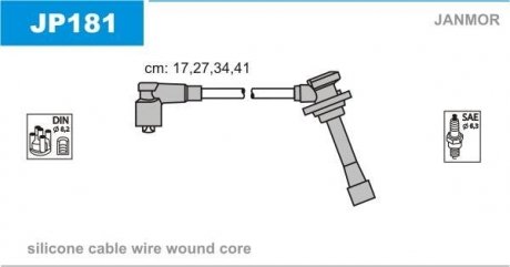 Проволока зажигания, набор Janmor JP181