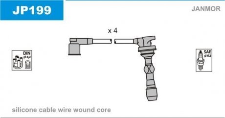 Проволока зажигания, набор Janmor JP199