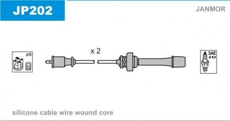Проволока зажигания, набор Janmor JP202 (фото 1)
