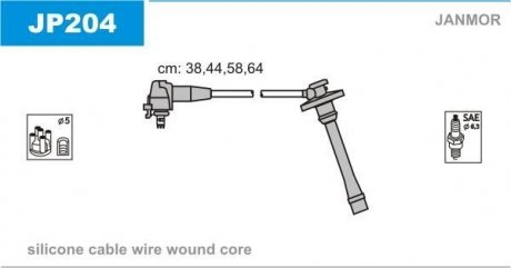 Проволока зажигания, набор Janmor JP204