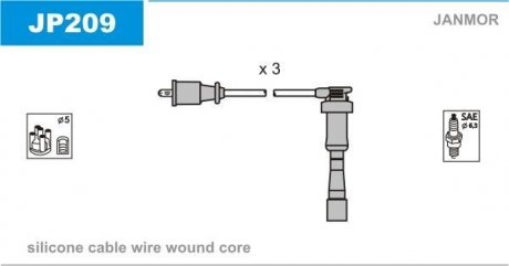 Проволока зажигания, набор Janmor JP209